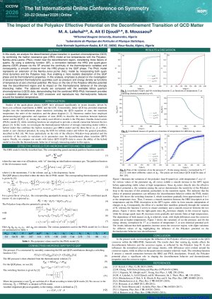 IOCSYM26 Poster-Lakehal.pdf